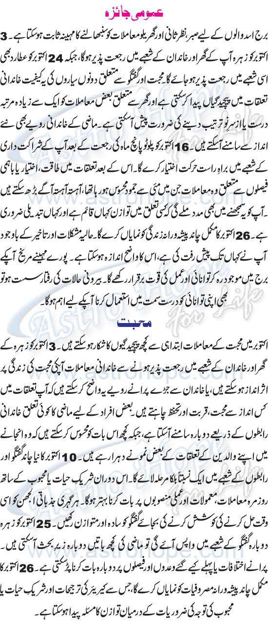 Monthly Urdu Horoscope