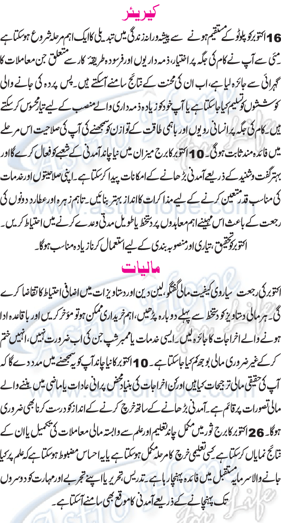 Monthly Urdu Horoscope