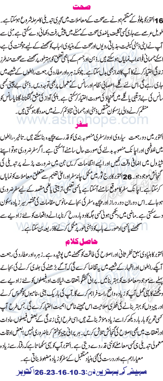 Monthly Urdu Horoscope