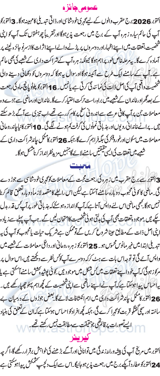 Monthly Urdu Horoscope