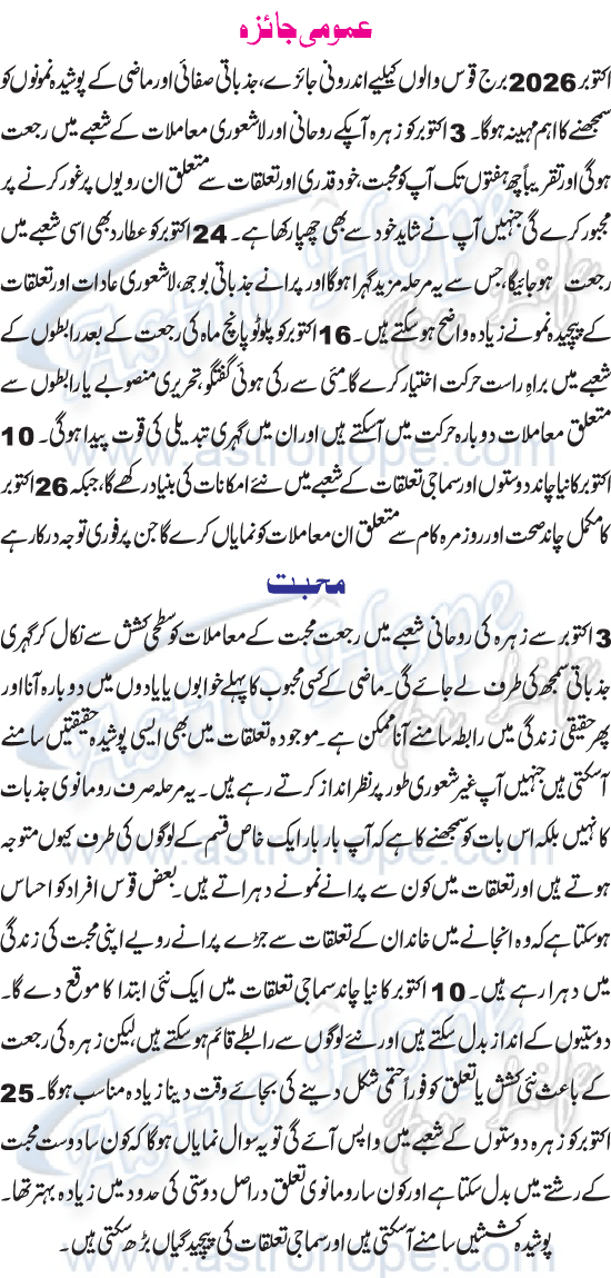 Monthly Urdu Horoscope