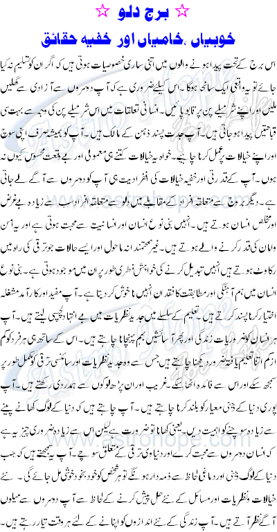 Astrology Aquarius Detail Profile