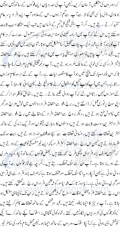 Astrology Aquarius Detail Profile