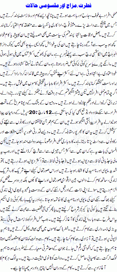 Aries Detail Profile