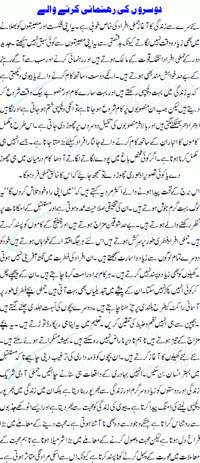 Aries Detail Profile