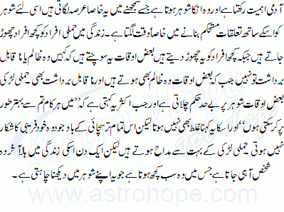 Aries Detail Profile