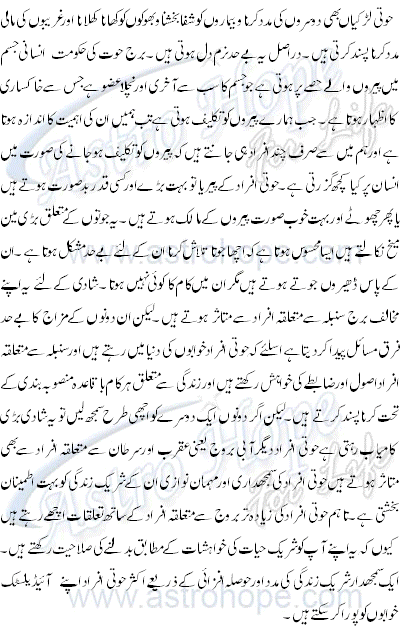 Pisces Detail Profile