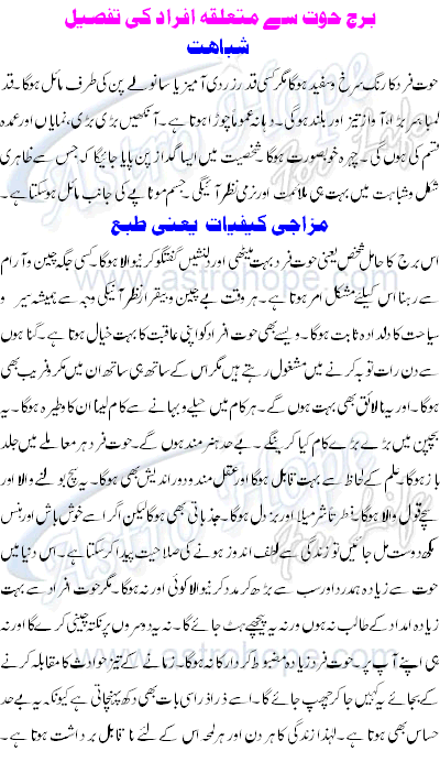 Pisces Detail Profile