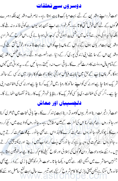 Pisces Detail Profile