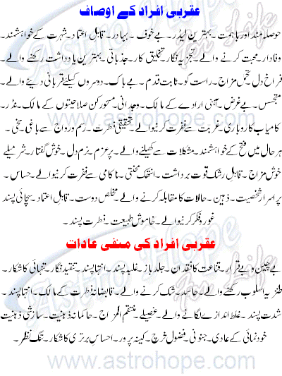 Astrology Scorpio Detail Profile