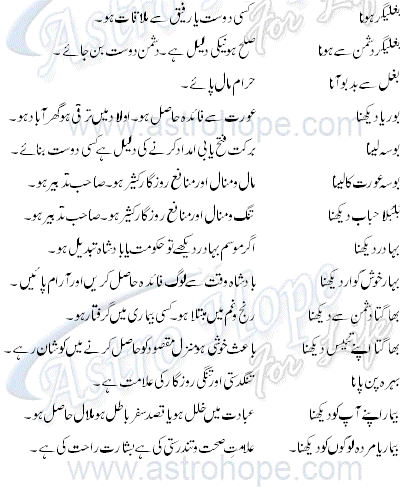 bay, aap kay khwab , Khwab ki tabeer , dreams details in urdu